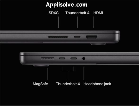 M3 vs. M2 MacBook Pro: What Distinctions Exist?