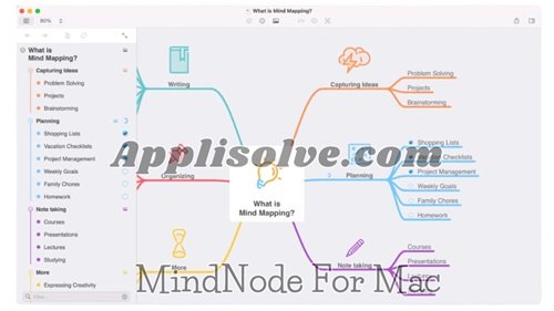 MindNode Version 2023.3.2 For Mac Download (2024 Latest)